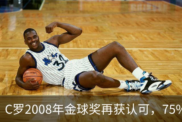 C罗2008年金球奖再获认可，75%票选夺历史最佳称号